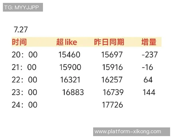 格莱姆斯年薪期望高达3000万与实际差距达2130万引发关注 格莱姆斯年薪期望高达3000万与实际差距达2130万引发关注