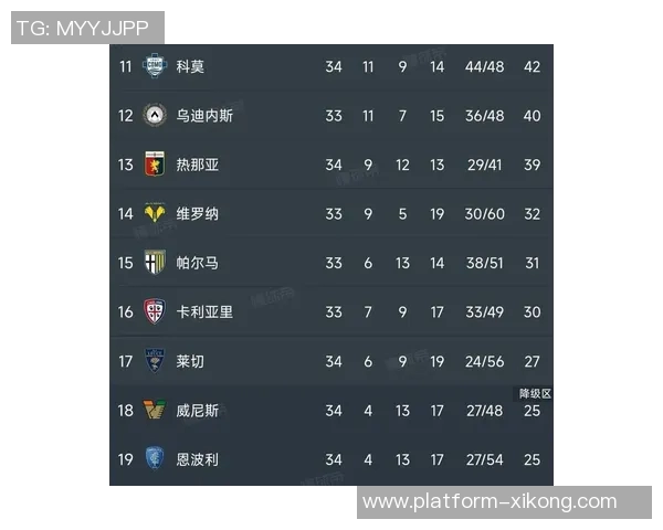 意甲最新战报科莫逆袭尤文升至第五国米那不勒斯罗马同分争夺激烈 意甲最新战报科莫逆袭尤文升至第五国米那不勒斯罗马同分争夺激烈