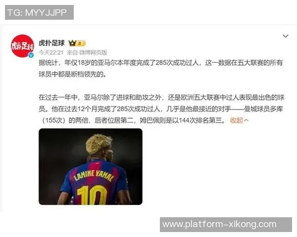 18岁亚马尔2025赛季各项赛事出场285次创五大联赛球员同期新纪录